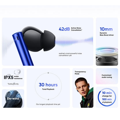 Global Bluetooth Earphone